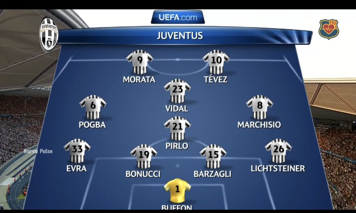 Underrated team