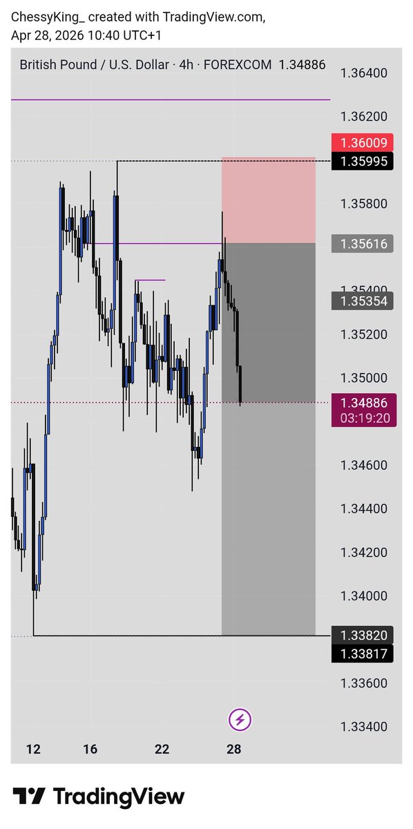 ChessyKing🀄🇩🇪 tweet media