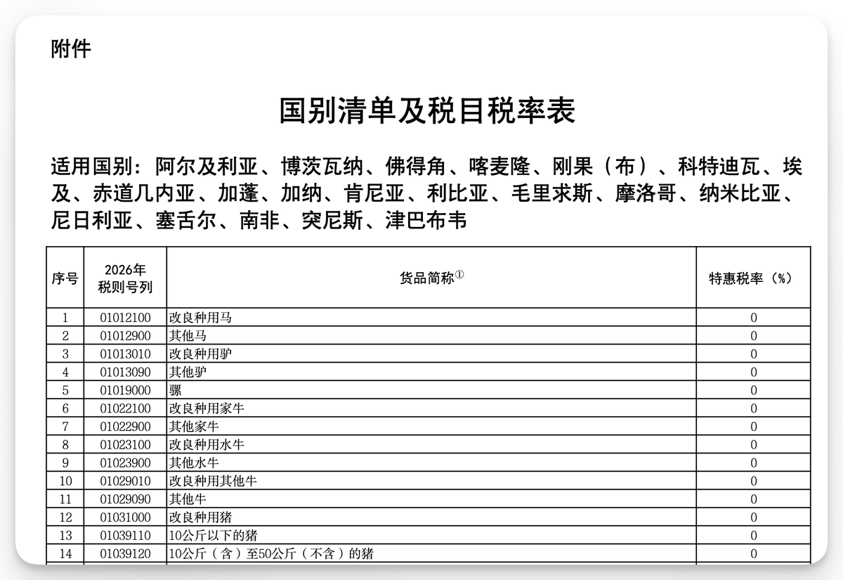 外汇交易员 tweet media