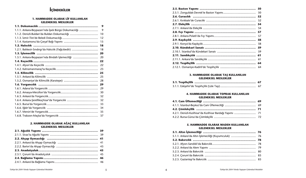 dilci_linguist's tweet photo. Kitap:

TAM METİN

Yaşayan Geleneksel Meslekler

https://t.co/WrqxCrLs0A https://t.co/GMN5BOcyq3