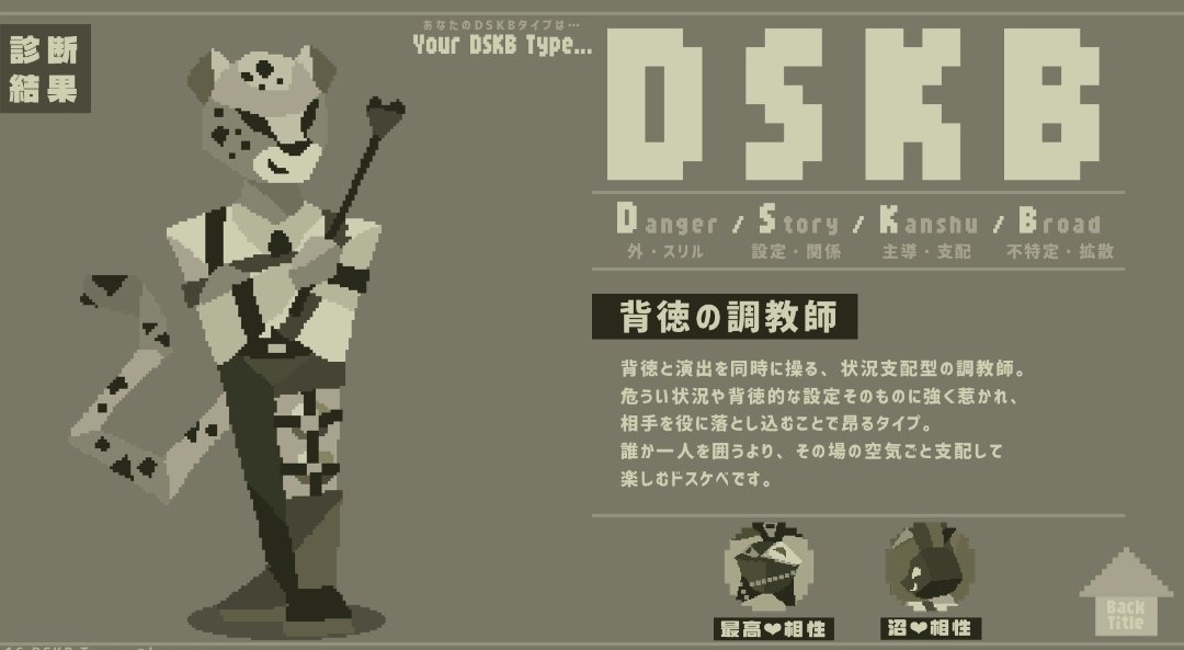 二桁(にけた) tweet media