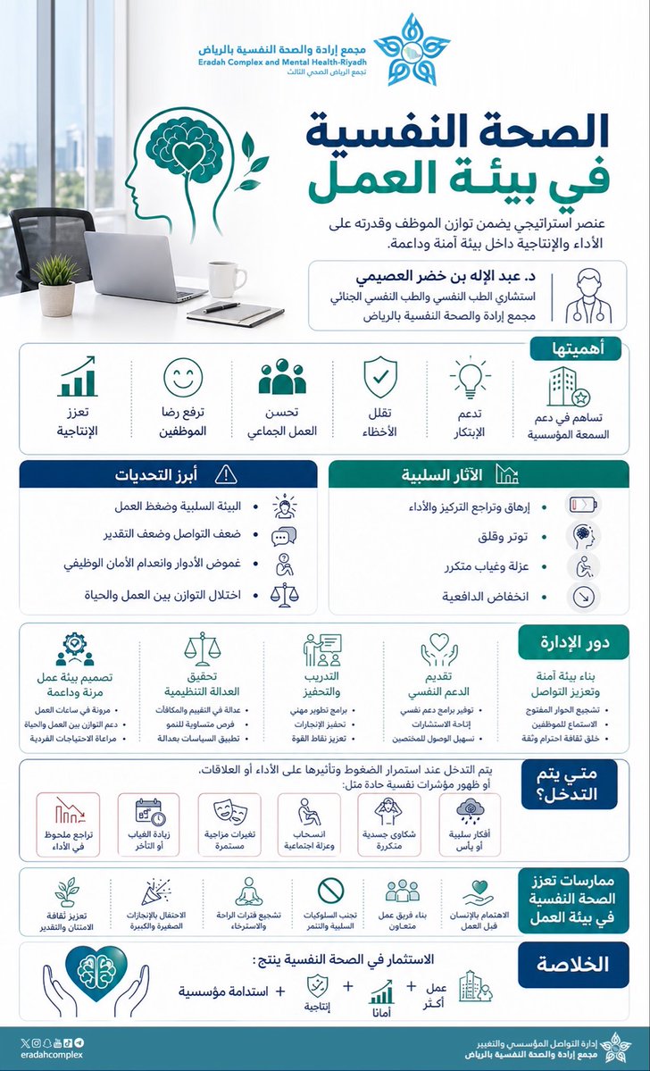 مجمع إرادة والصحة النفسية بالرياض tweet media