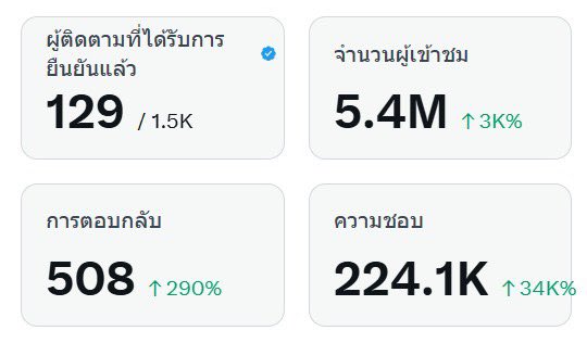 ซิมแปน リ 💪 tweet media