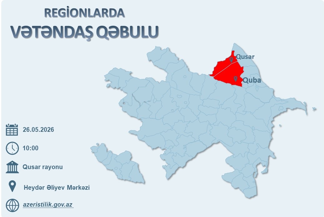 Azəristiliktəchizat ASC tweet media