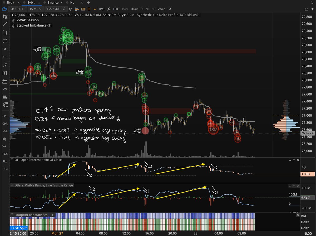 JDK Analysis 🇪🇺 tweet media