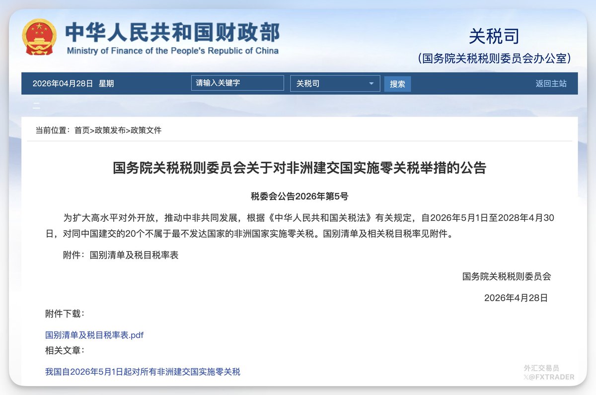 外汇交易员 tweet media