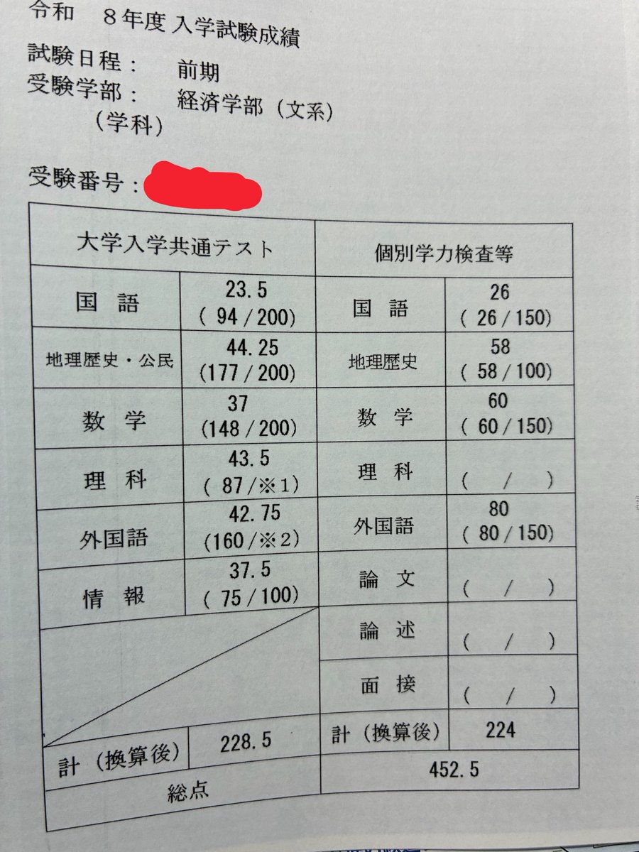 仮面浪人 tweet media