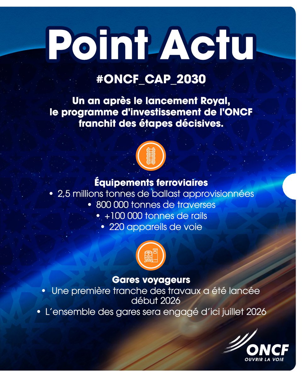 ONCF tweet media