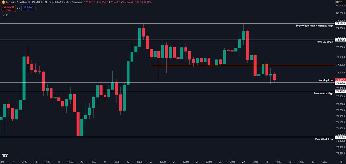 ChiefraT tweet media