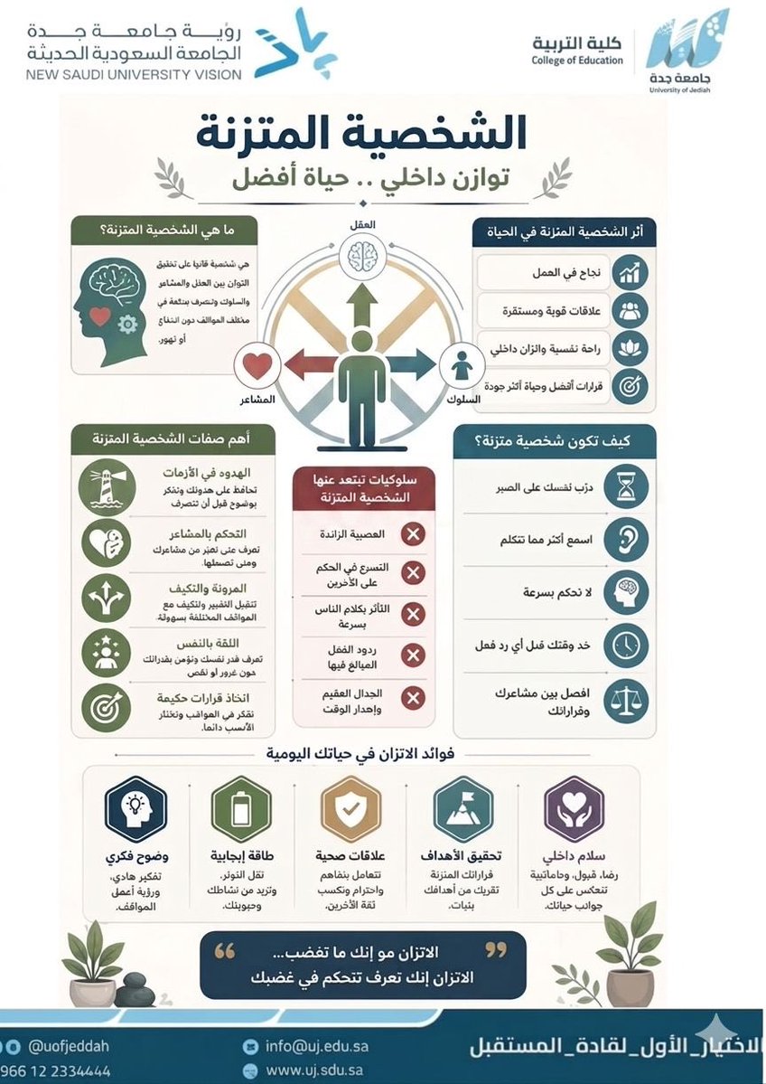 أخبار جامعة جدة tweet media