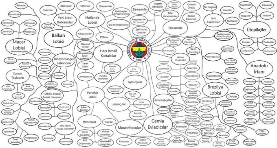 Efe tweet media