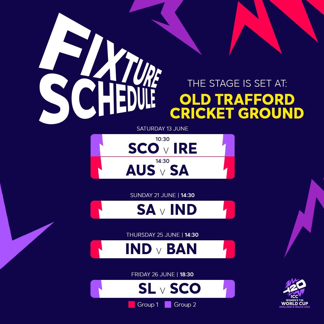 Emirates Old Trafford tweet media