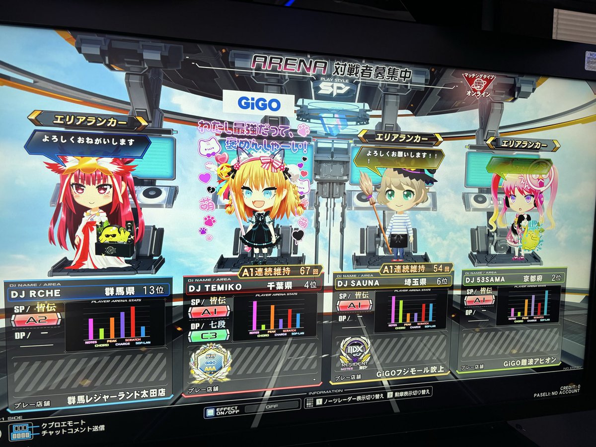 ルシェ tweet media