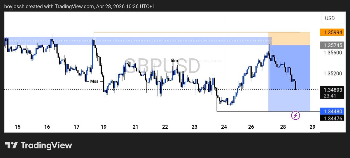 Josh_jpy tweet media