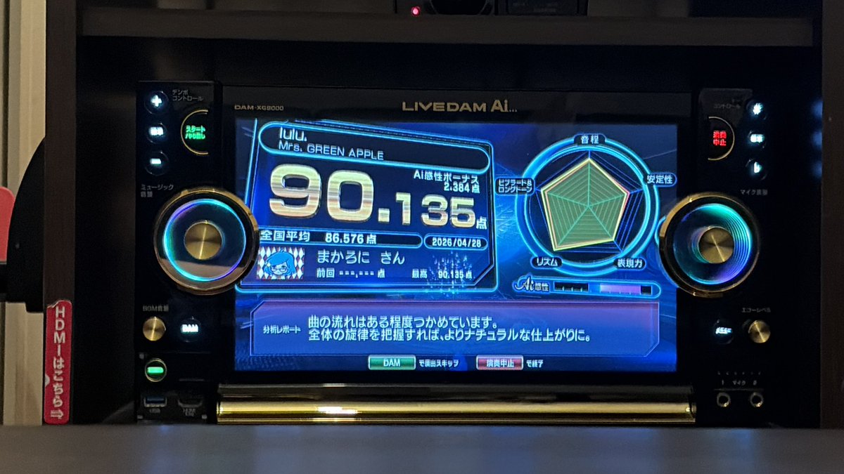 まかろに。 tweet media