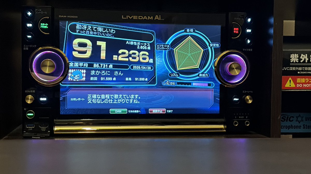 まかろに。 tweet media