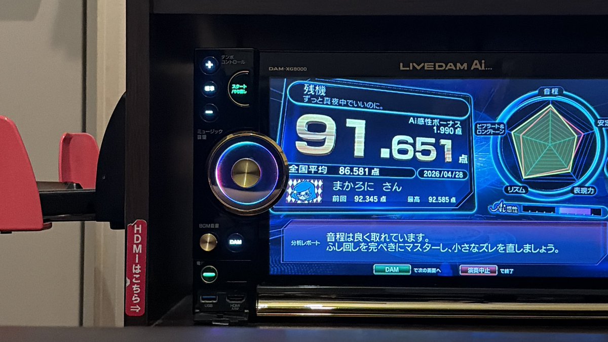 まかろに。 tweet media