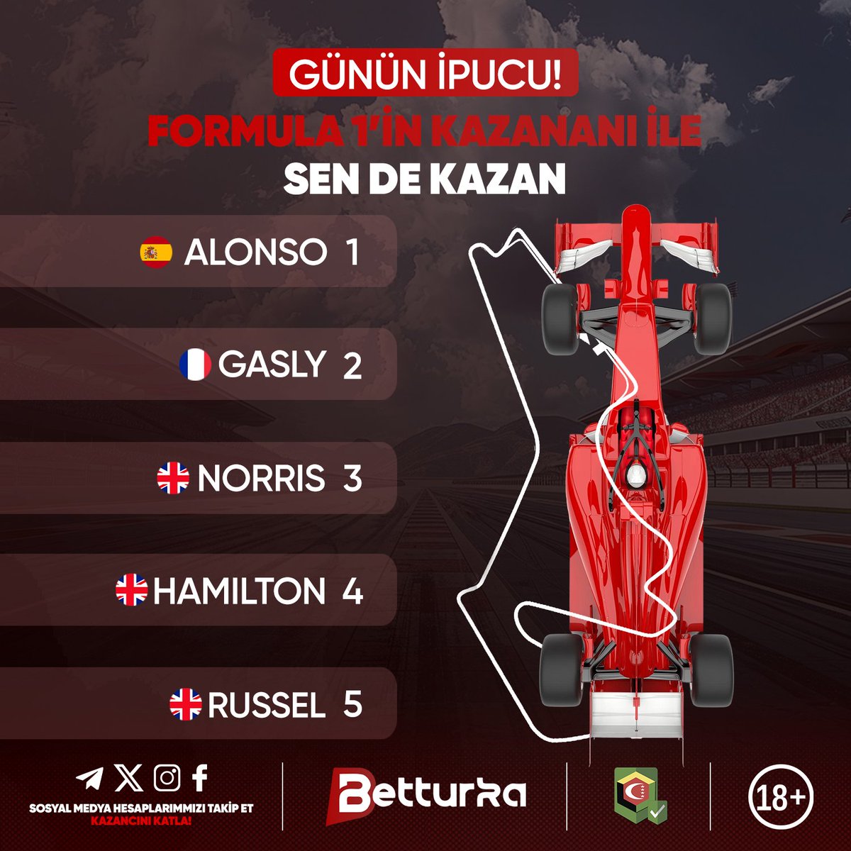 💡 Günün İpucu!

🏁 Yarış severler buraya!

🚗 Formula'dan Ralli'ye tüm yarış sporları en yüksek oranlarla kazancın adresi BetTurka'da!

🔗 BetTurka Giriş t.ly/BTurkaGiris