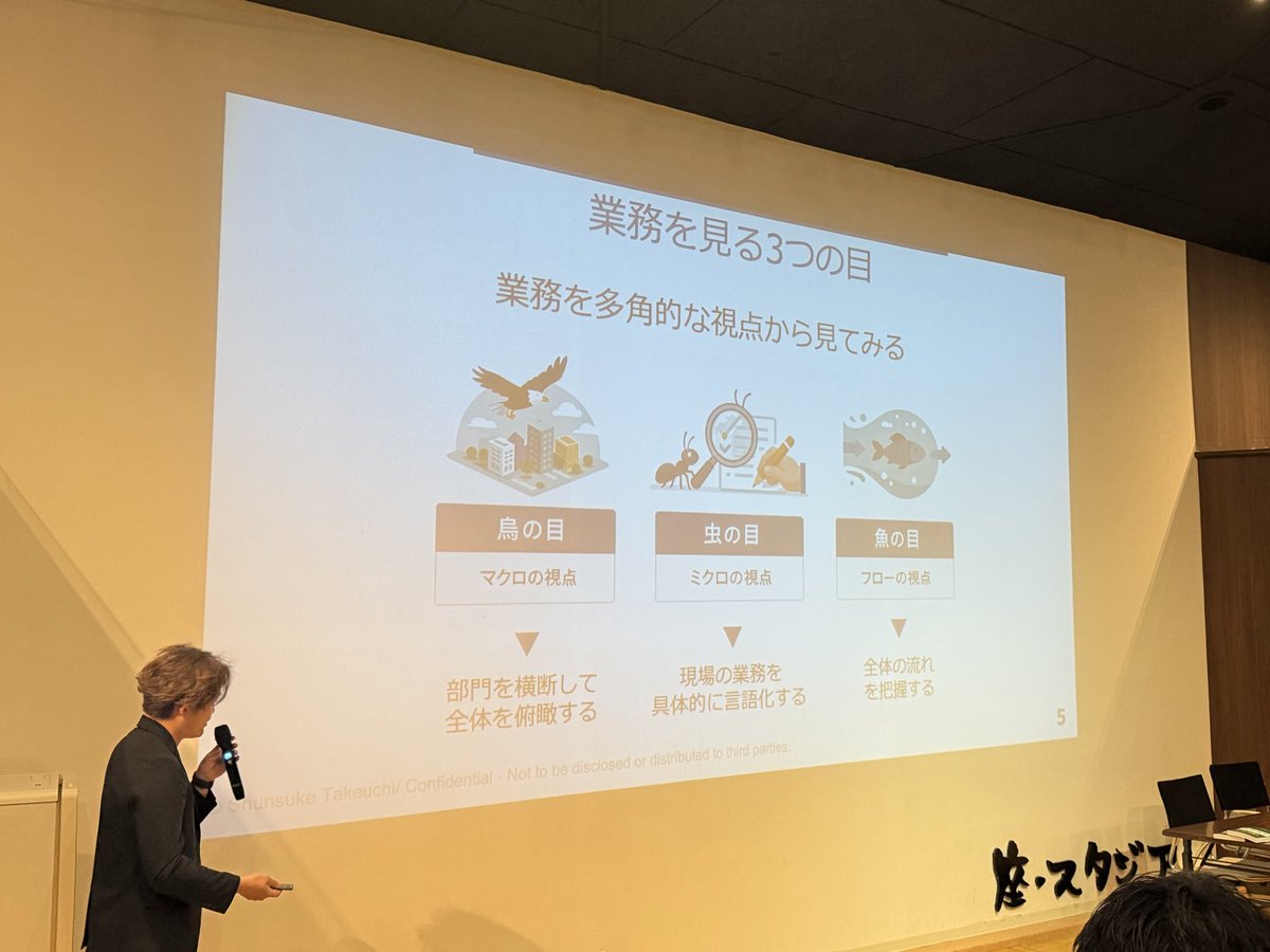 志磨奏映（しまかなえ）🐬🐰｜斎藤税理士事務所 tweet media