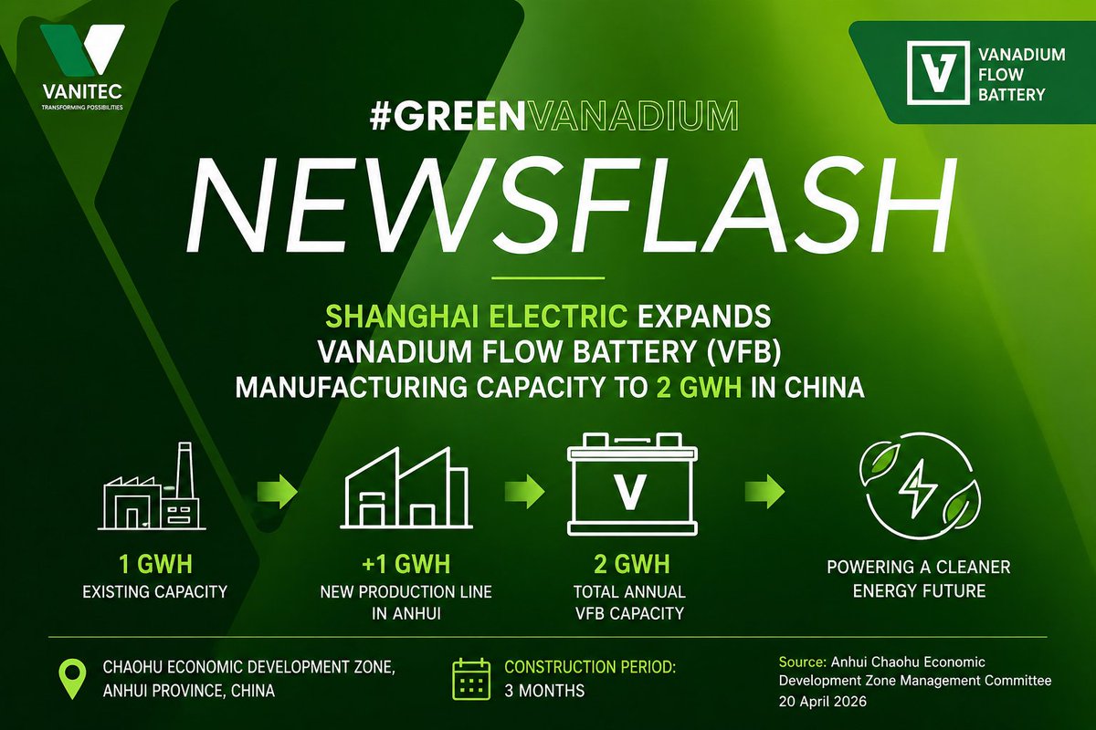 Vanitec tweet media