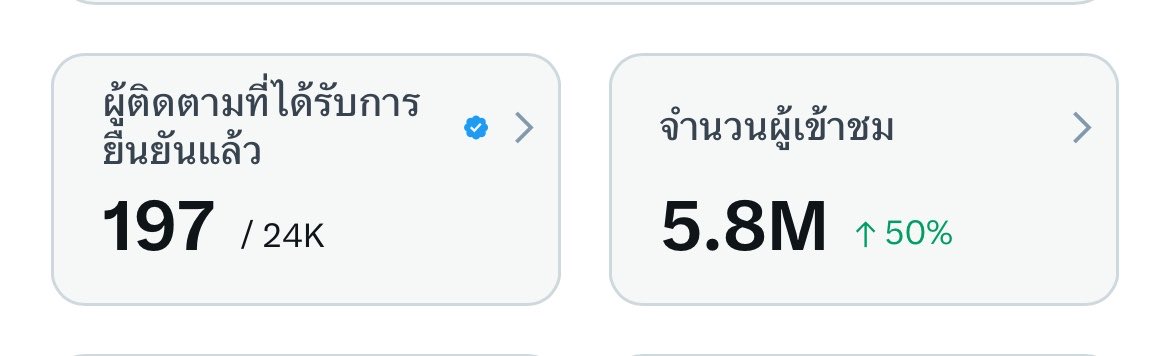 🌞 ผู้พยากรณ์ tweet media