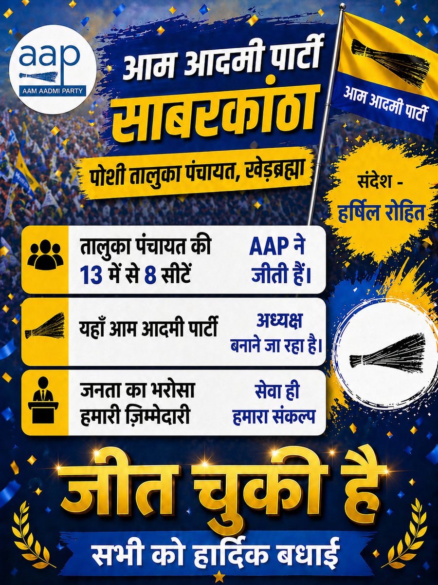 साबरकांठा  
  
पोशी तालुका पंचायत, खेड़ब्रह्मा  
  
तालुका पंचायत की 13 में से 8 सीटें  
आम आदमी पार्टी (AAP) ने जीती हैं।  
  
यहाँ आम आदमी पार्टी का अध्यक्ष बनाने जा रहा है।  
  
संदेश - हर्षिल रोहित