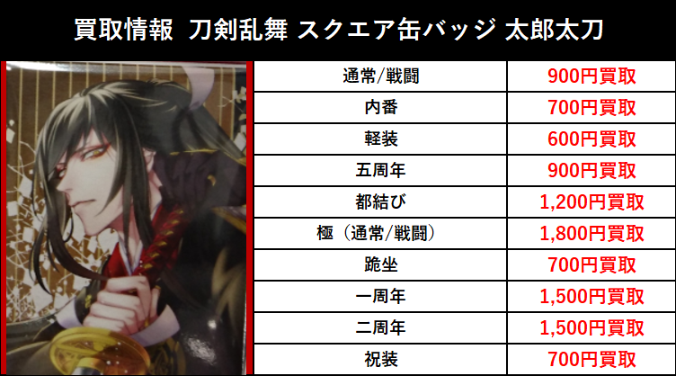 買取情報】 2026/4/28更新 刀剣乱舞 とうらぶ スクエア缶バッジ 太郎