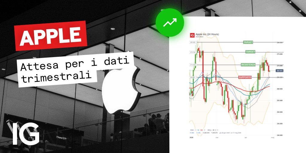 IGItalia tweet media