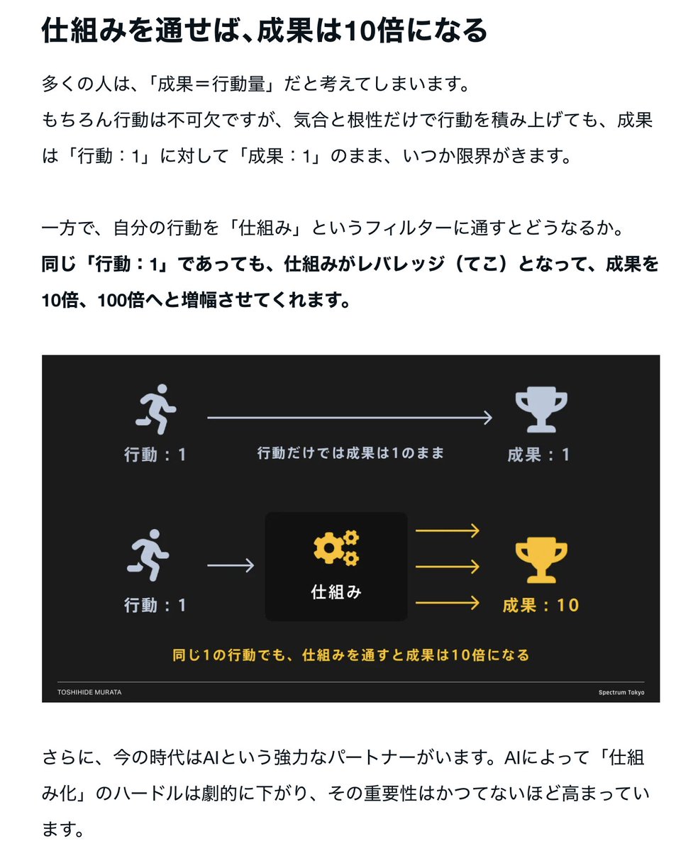 村田俊英 / Designer tweet media