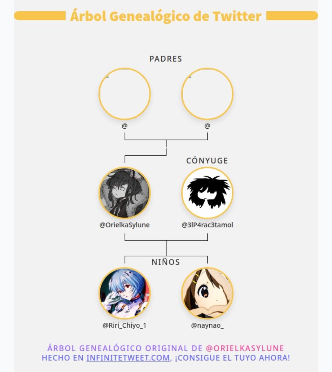 Orielka Sylune tweet media