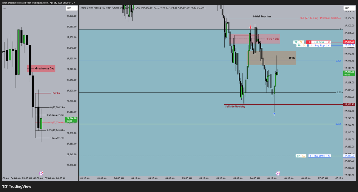 Disciplined_trader tweet media