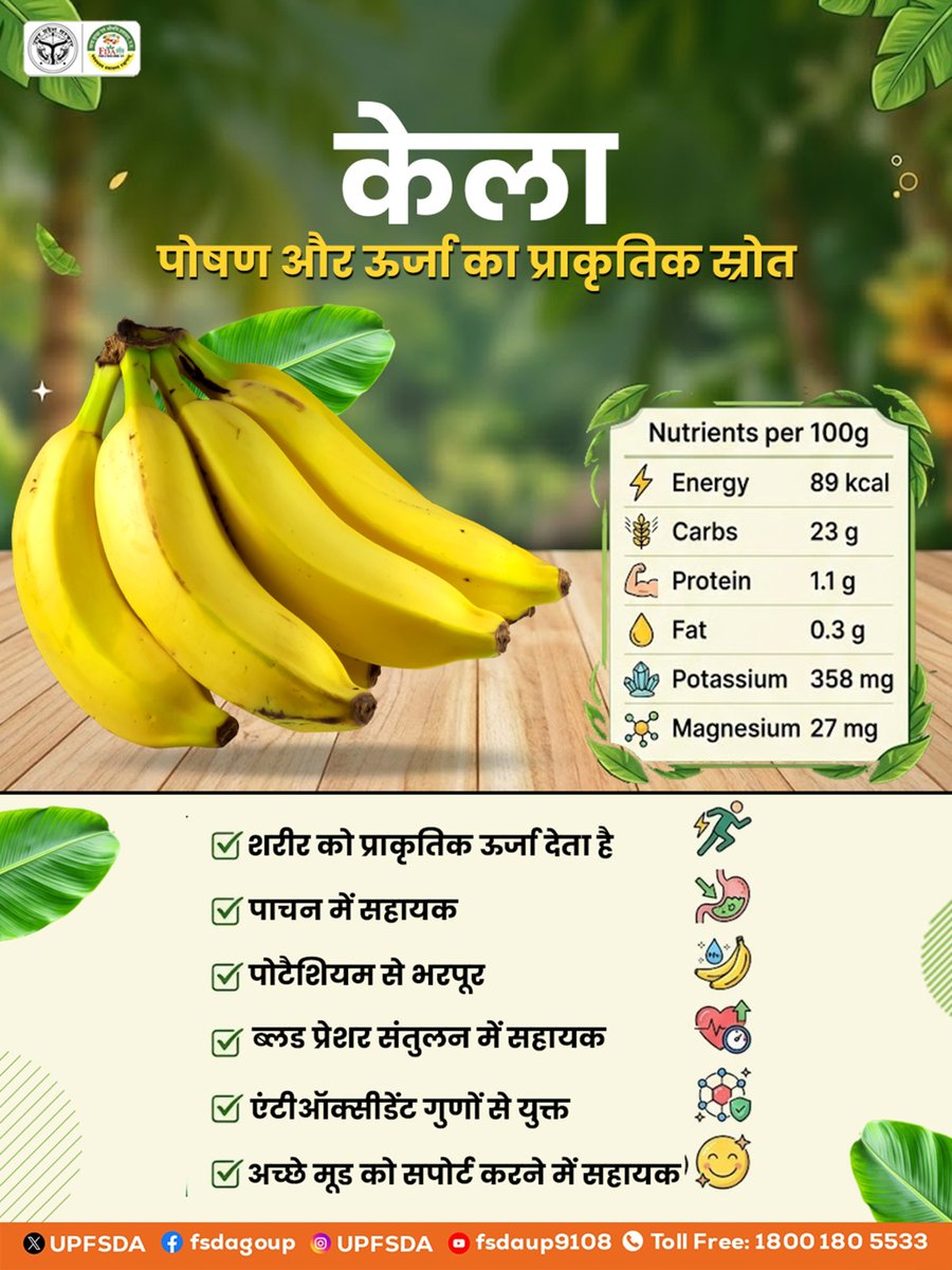 UPFSDA's tweet image. केला
पोषण और ऊर्जा का प्राकृतिक स्रोत

अपनी डेली डाइट में केला शामिल करें और स्वस्थ जीवन की ओर एक सरल कदम बढ़ाएं। ✅

#Banana #Nutrition #SwasthBharat #HealthAwareness #FoodSafety #UPFSDA #FDA #FSSAI