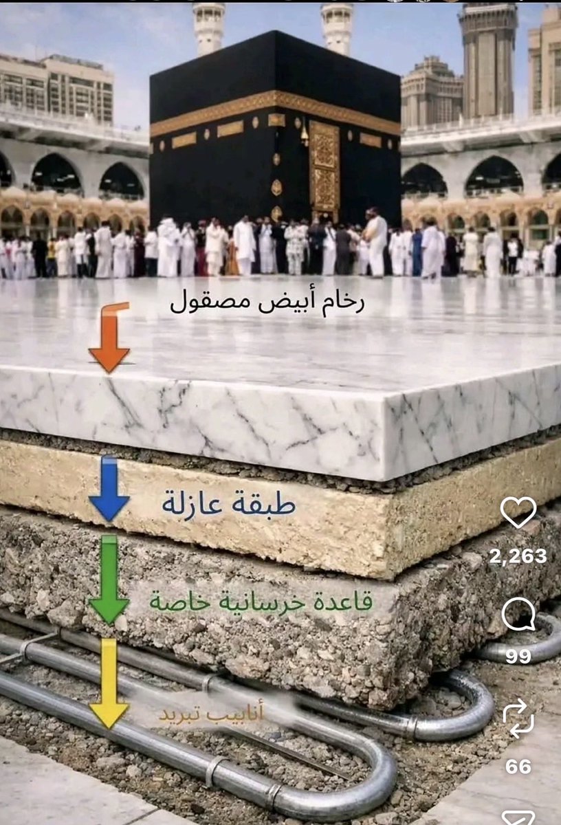 الوليدبن سالم الشعبان tweet media