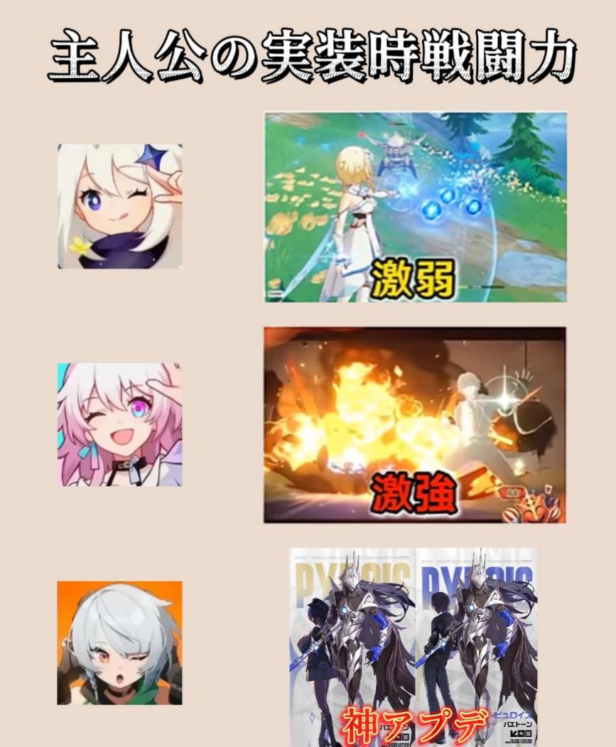 ゼンゼロ 🤩New&Meme🤩 tweet media