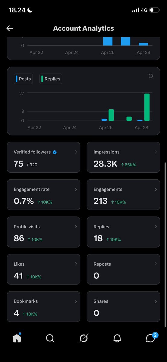 アデライン 🌸🌸 tweet media