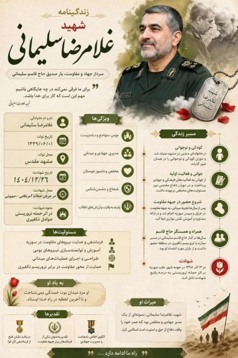 شهید غلامرضا سلیمانی از فرماندهان شجاع و مردمی کشور بود که از نوجوانی وارد مسیر خدمت شد. باایمان قوی، روحیه فداکاری وحضوردرمأموریت‌های مهم، نقش بزرگی در دفاع از وطن داشت. او سرانجام در راه خدمت به شهادت رسید،اما نامش به‌عنوان نماد ایثار وشجاعت دردل مردم ماندگار شد.
#قهرمان_بسیج