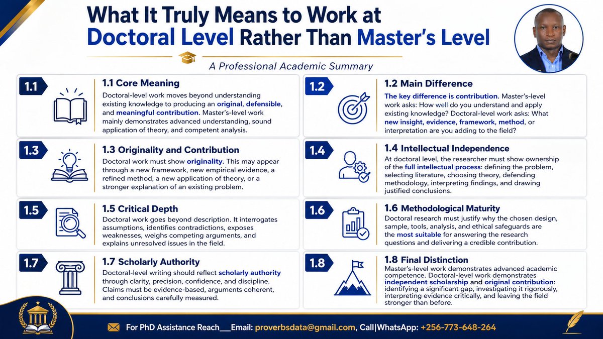 PHDTHESISWRITE's tweet photo. What does it truly mean to work at doctoral level rather than master’s level? https://t.co/l2Fi83280D