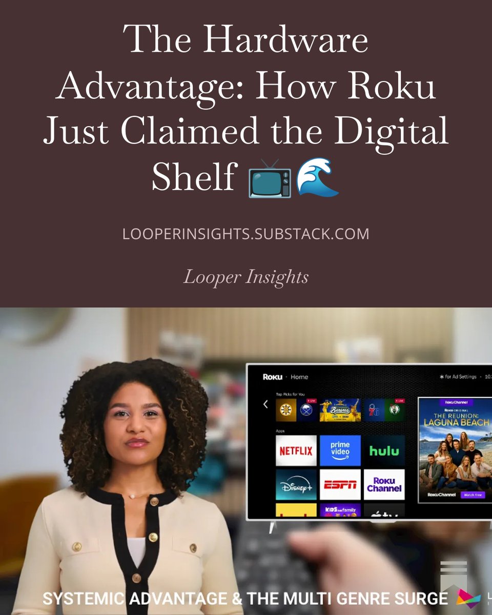 Looper Insights tweet media
