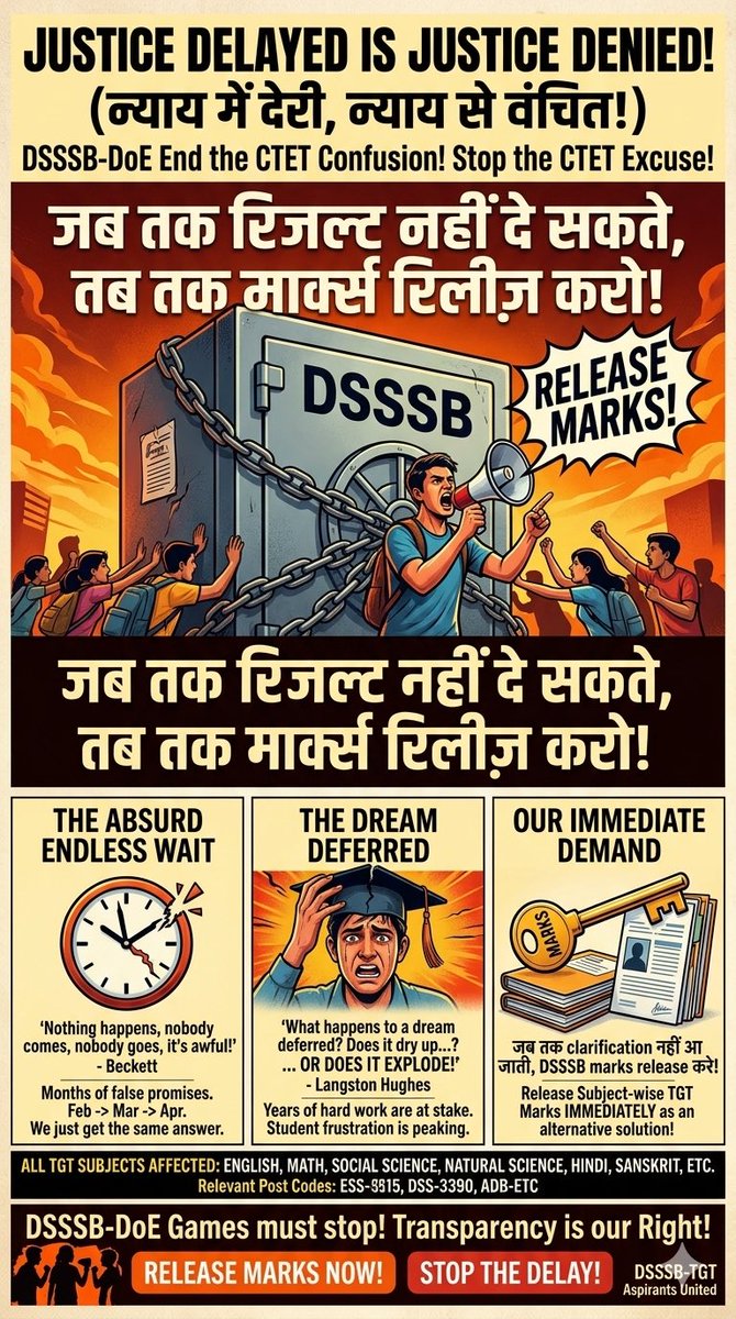 Deependra Chaudhary tweet media