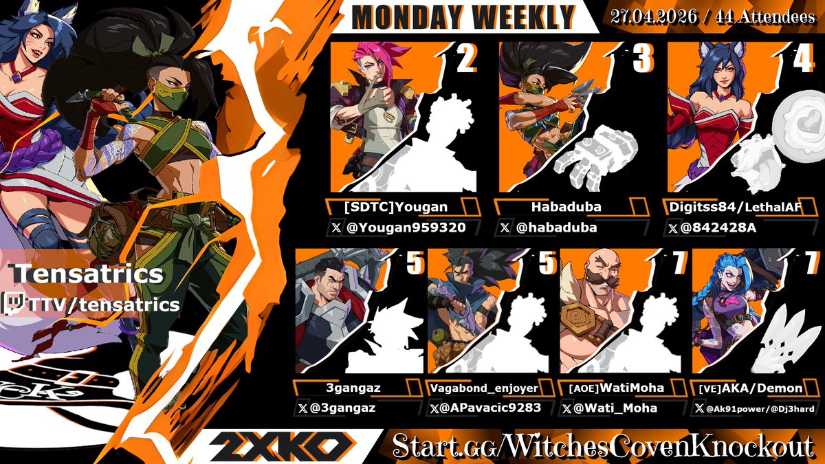 HEXE || Kuebiko || FGC tweet media