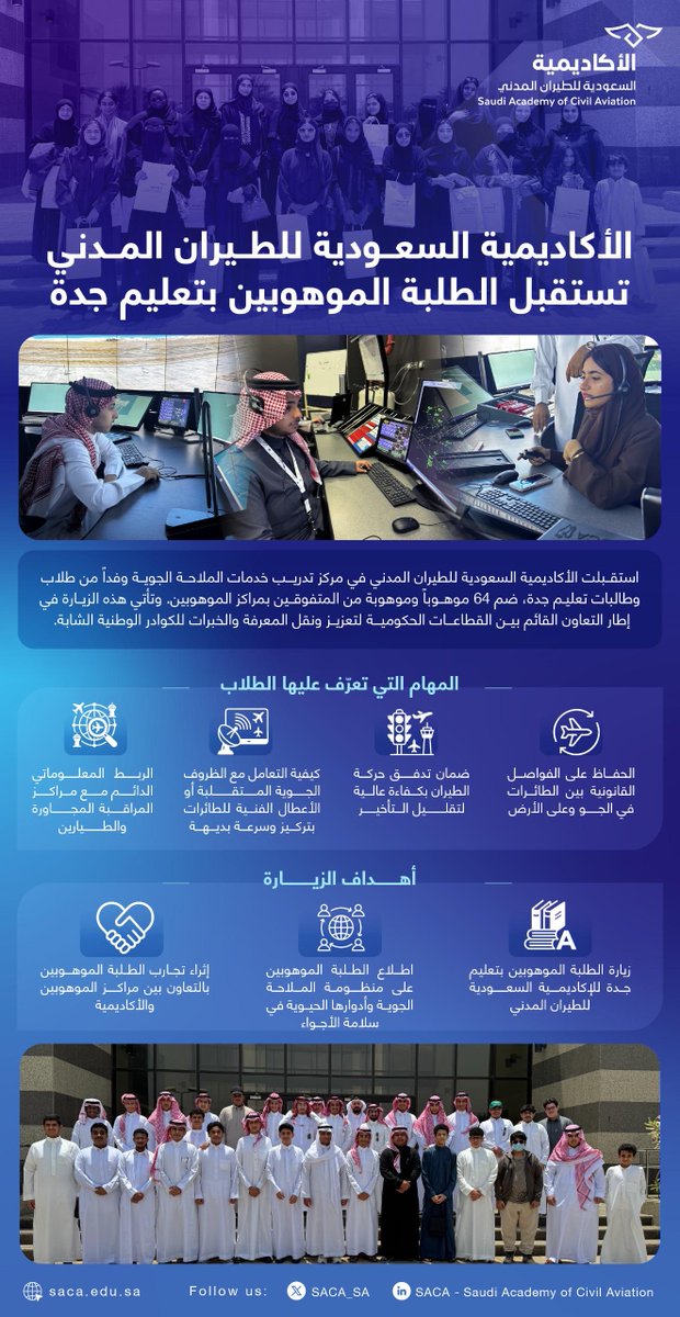 الأكاديمية السعودية للطيران المدني tweet media
