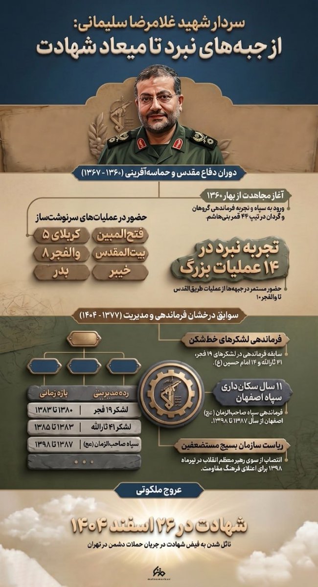 ☫ آرسو ☫ tweet media