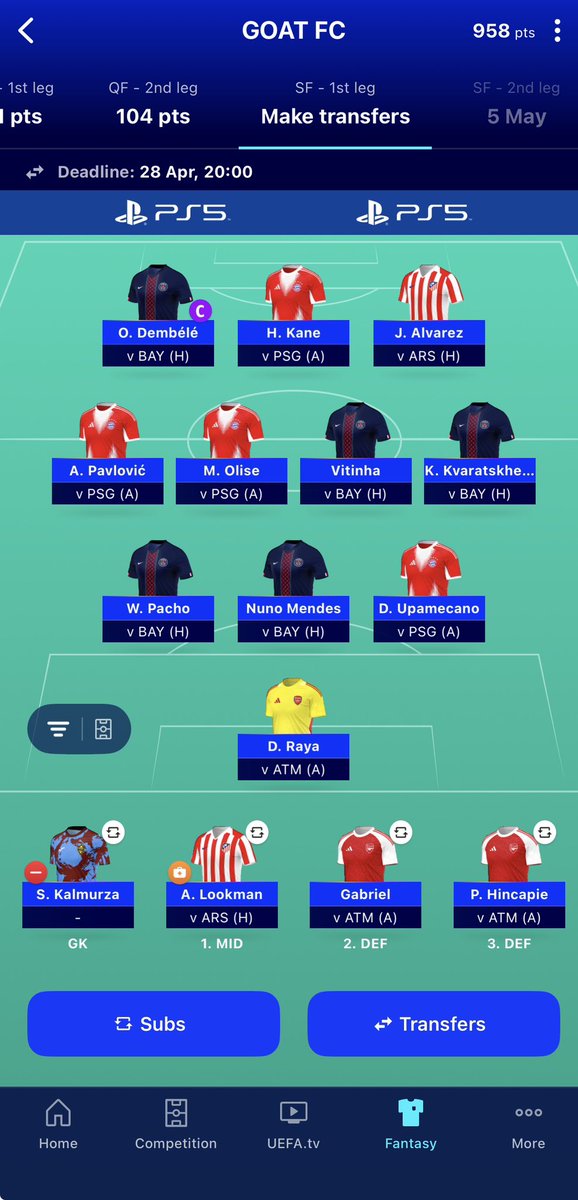 This is my ucl fantasy before the semi final matches what are we thinking?#UCLFantasy