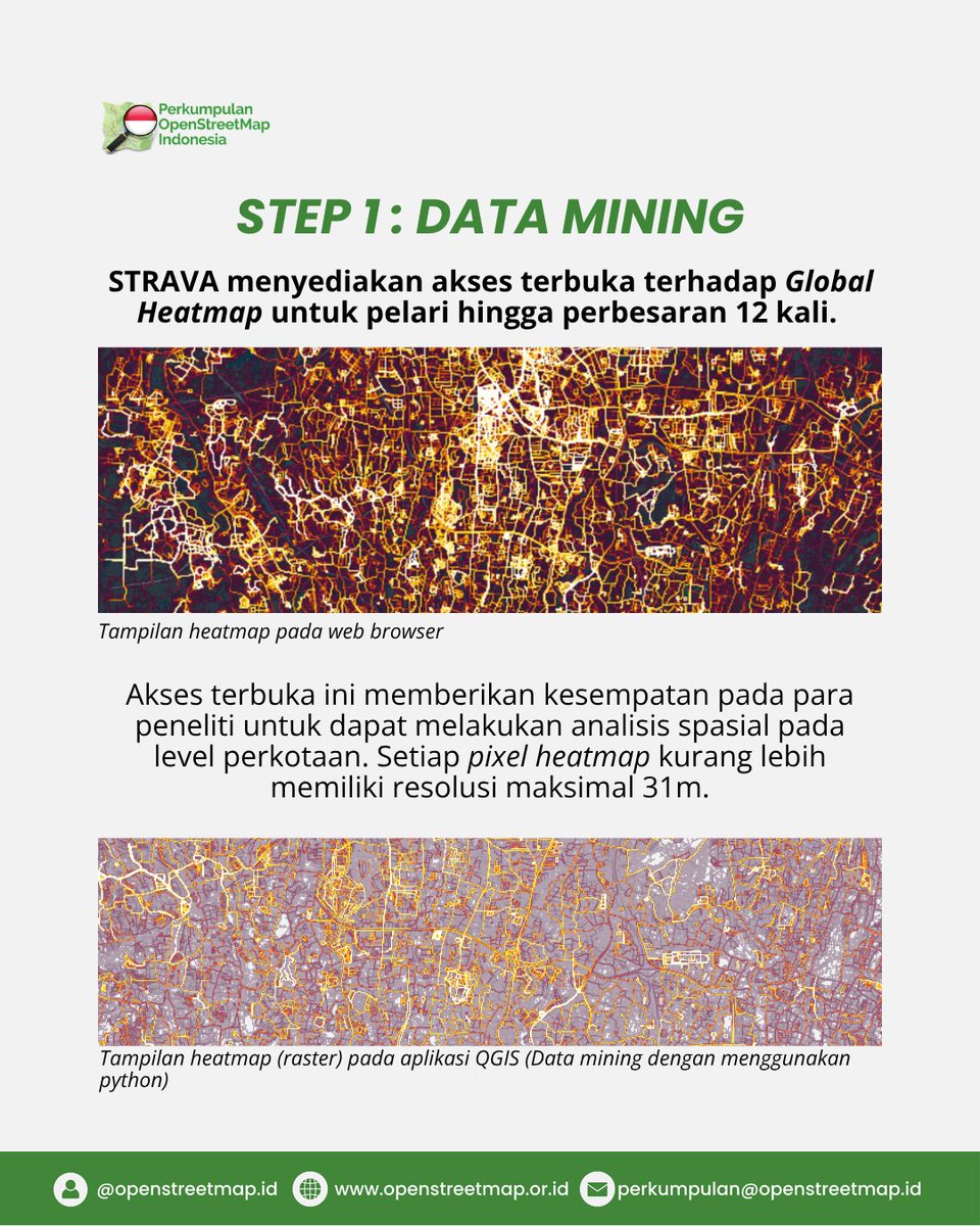 OpenStreetMap Indonesia tweet media