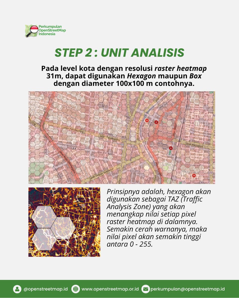 OpenStreetMap Indonesia tweet media