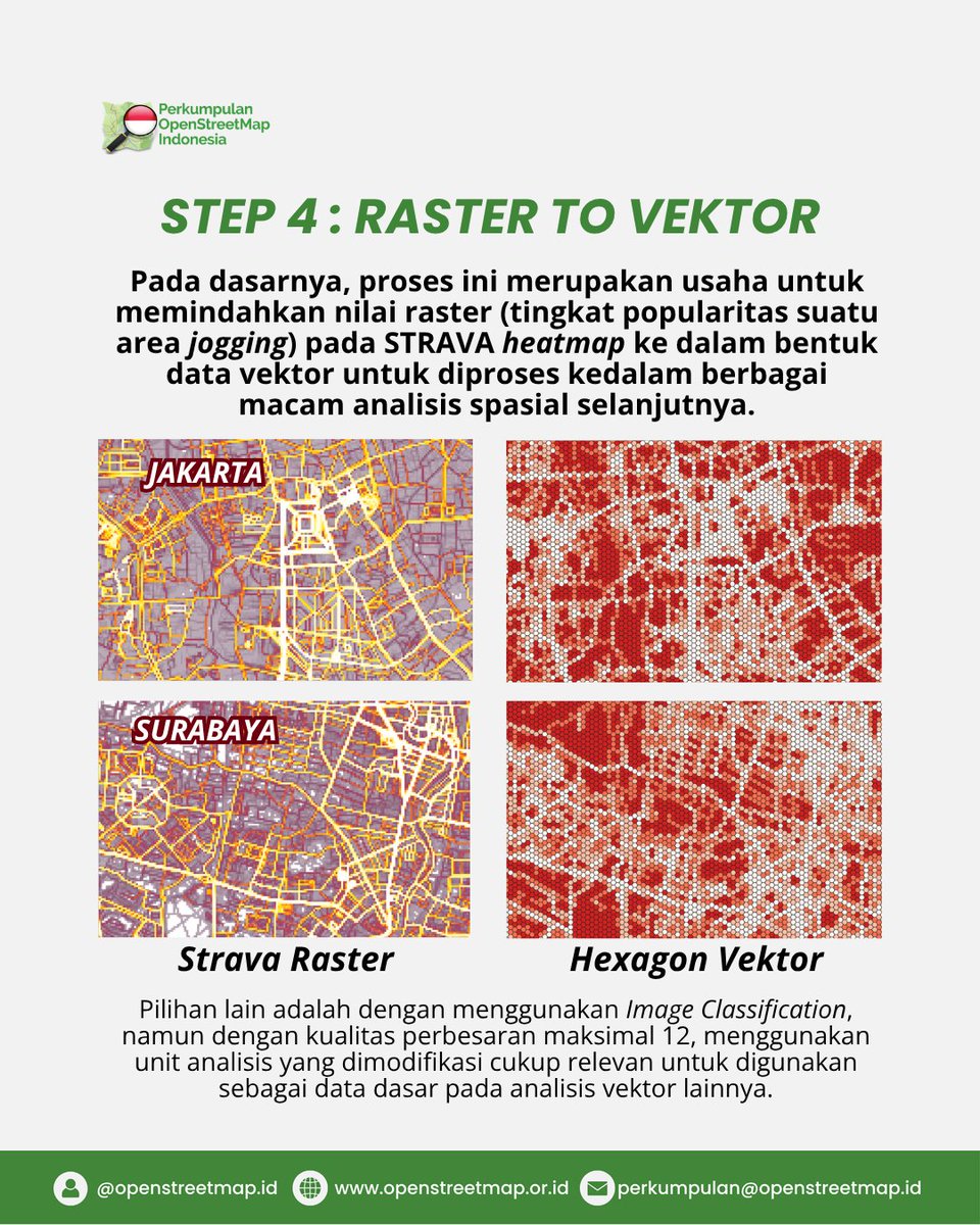 OpenStreetMap Indonesia tweet media