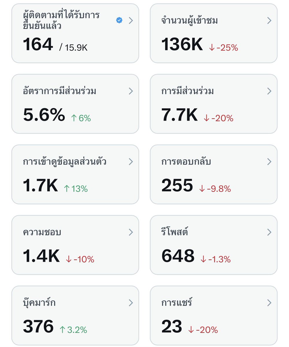ไพ่ยิปซีให้โชค tweet media