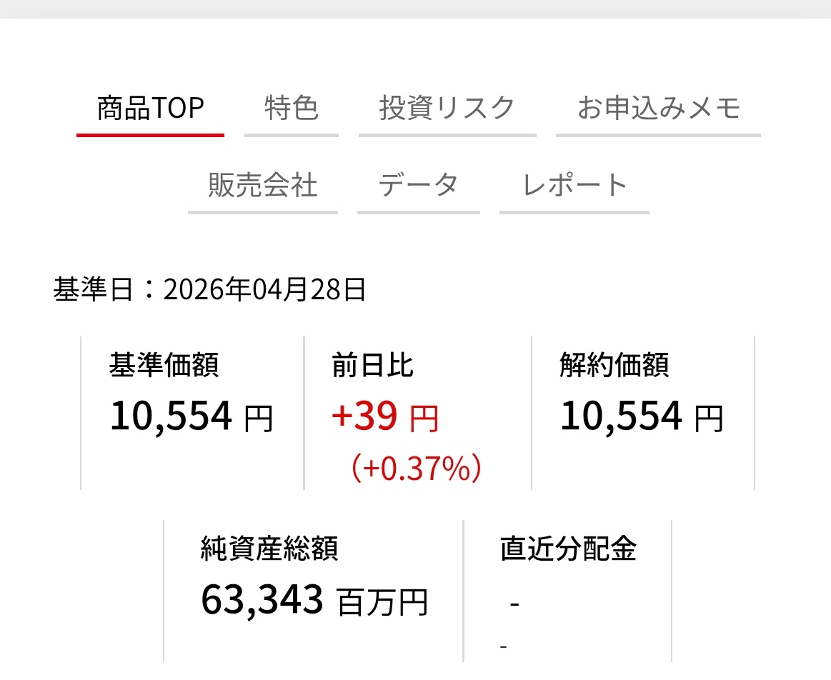 つるつる投資 tweet media