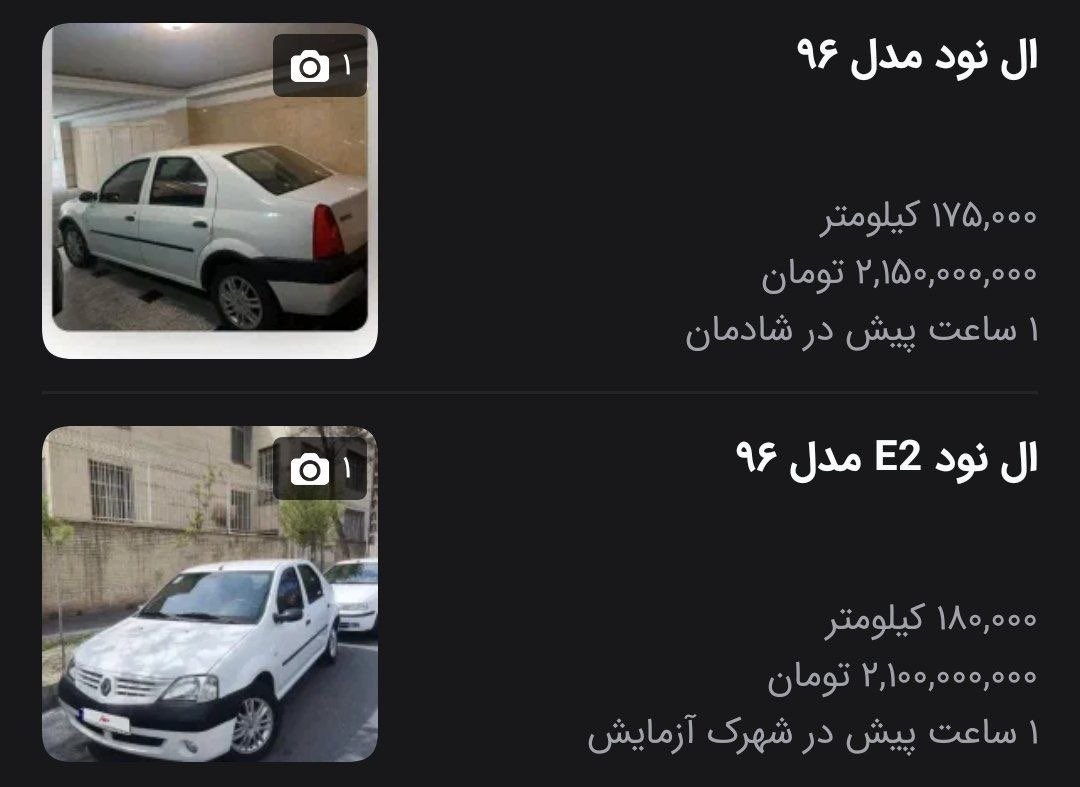 روزمرگی اقتصاد tweet media