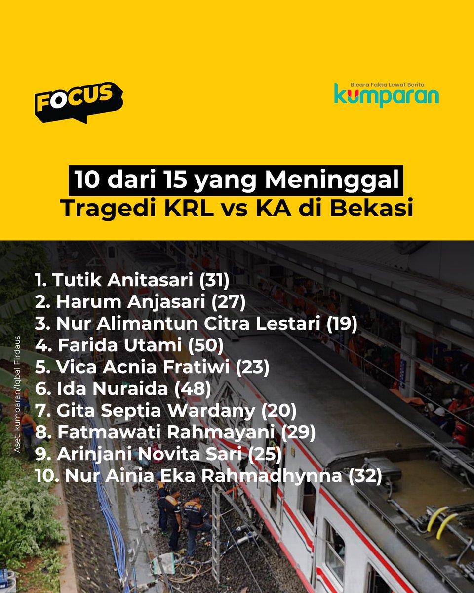 kumparan tweet media